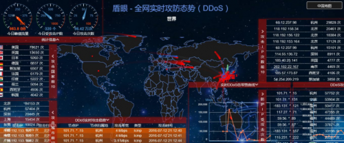 什么是DDoS香港高防御服务器？